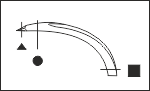 SOFT CUTTING POINT (CORONARY)